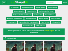 7starhd.webcam Traffic Analytics, Ranking & Audience [April 2025