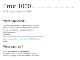 'insight.ly' screenshot