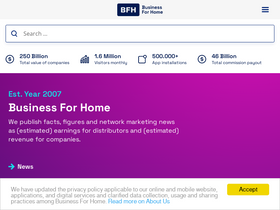 'businessforhome.org' screenshot