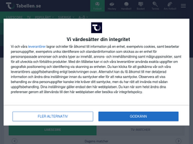 'tabellen.se' screenshot