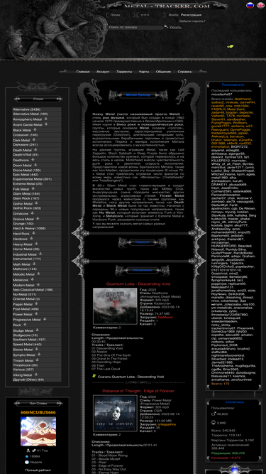 Metal-Tracker.Com Competitors - Top Sites Like Metal-Tracker.Com.