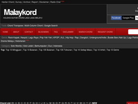 'malaykord.com' screenshot