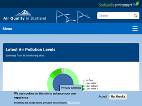 scottishairquality.scot