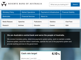 'rba.gov.au' screenshot