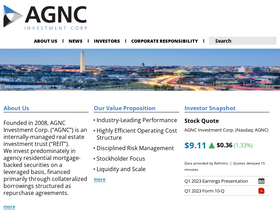 agnc.com