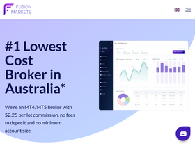 'fusionmarkets.com' screenshot