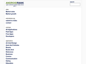 'androidrank.org' screenshot