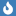 campsitereports.com