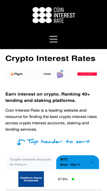 coininterestrate.com