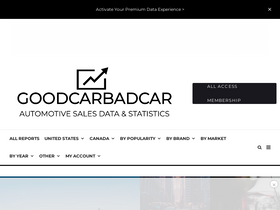 'goodcarbadcar.net' screenshot