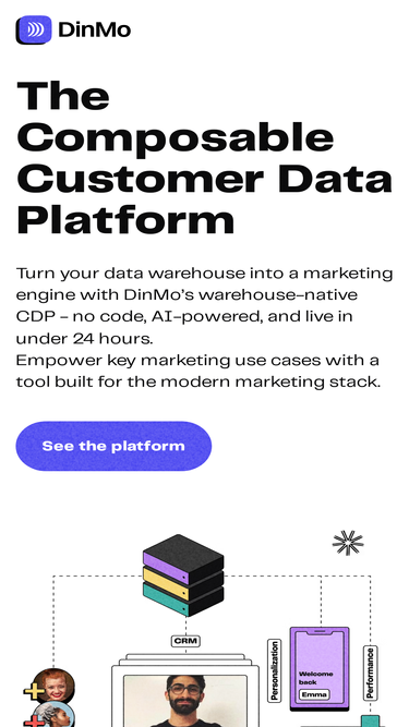 dinmo.com