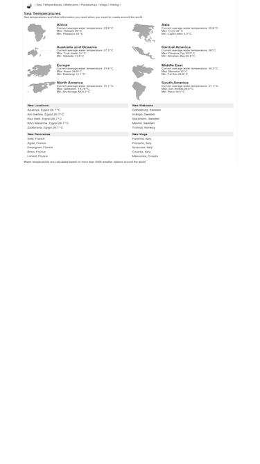 sea-temperature.com