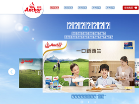 anchor.cn