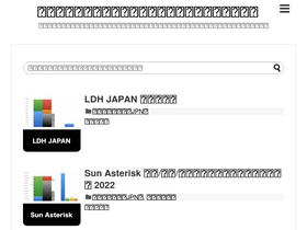 'gurafu.net' screenshot