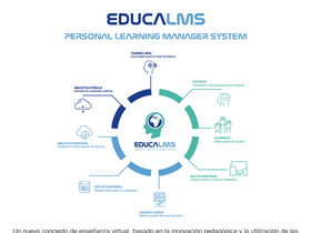 educalms.com