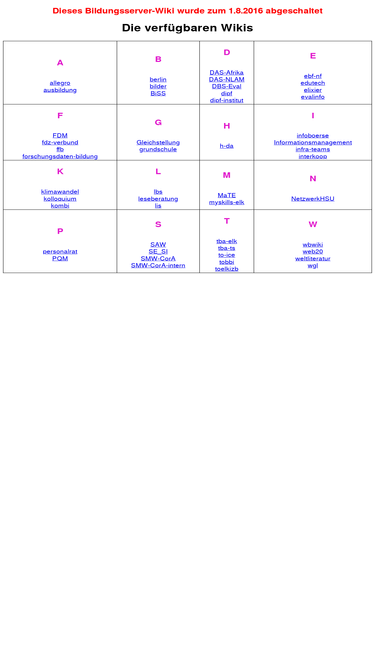 wiki.bildungsserver.de