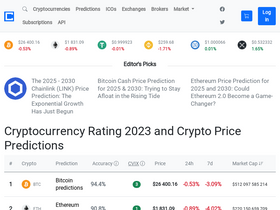crypto-rating.com
