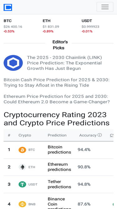 crypto-rating.com