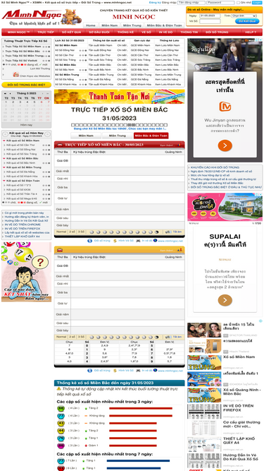 mlnhngoc.net