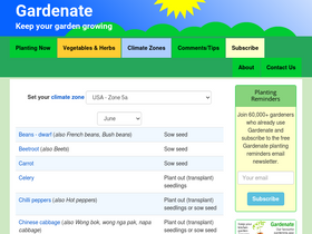 'gardenate.com' screenshot