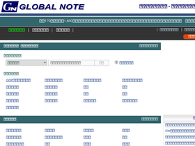 'globalnote.jp' screenshot
