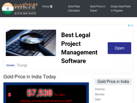 'goldpricesindia.com' screenshot