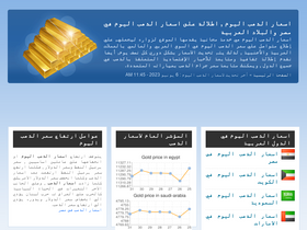 gold-price-today.com