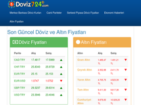 'doviz724.com' screenshot