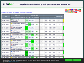 fr.zulubet Traffic Analytics Ranking Audience February
