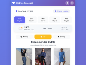 clothesforecast.com