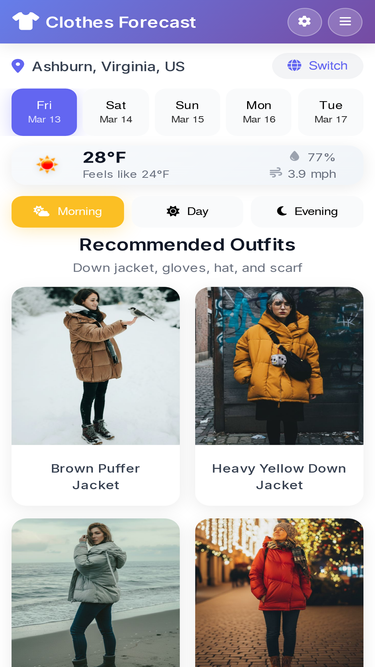 clothesforecast.com