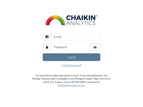 members.chaikinanalytics.com