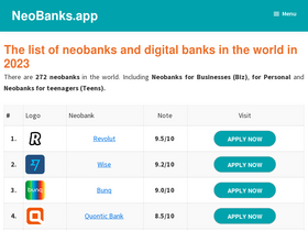 neobanks.app