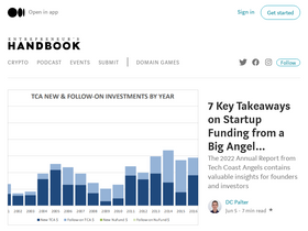 'entrepreneurshandbook.co' screenshot