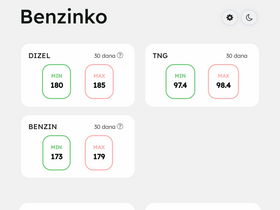 benzinko.com