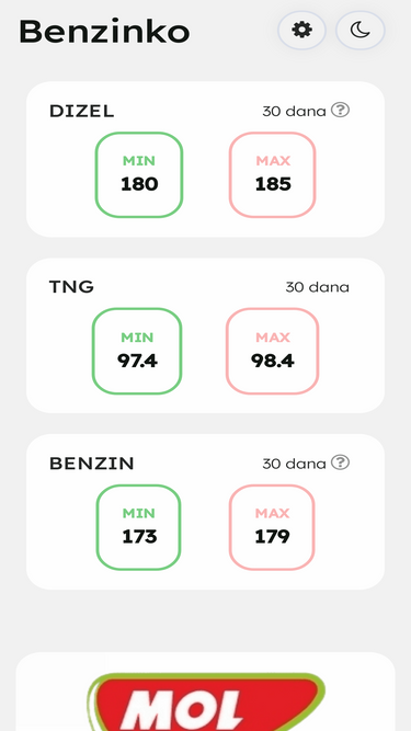 benzinko.com