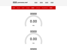 yuncesu.net