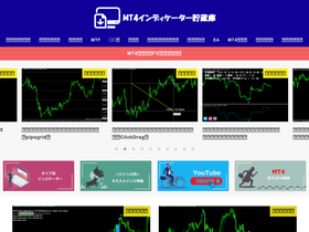 'technical-indicators.com' screenshot