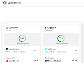 'currentware.com' screenshot