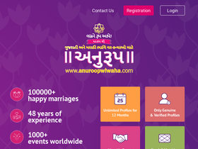'anuroopwiwaha.com' screenshot