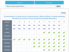 'gdz-online.ws' screenshot