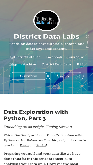 districtdatalabs.silvrback.com