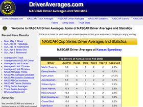 'driveraverages.com' screenshot