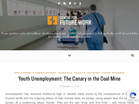 centreforfuturework.ca