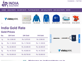 'indiagoldrate.co.in' screenshot