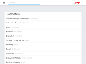 'amchords.com' screenshot