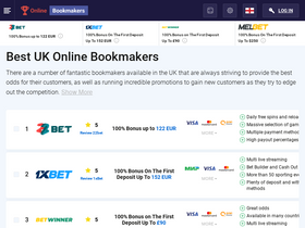 'online-bookmakers.com' screenshot