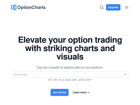 optioncharts.io