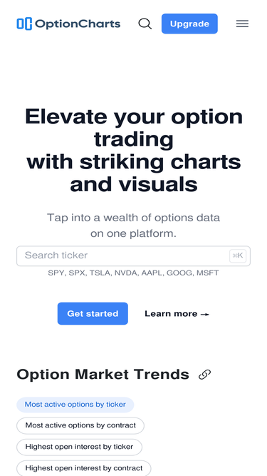 optioncharts.io