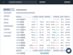 'thefew.tw' screenshot